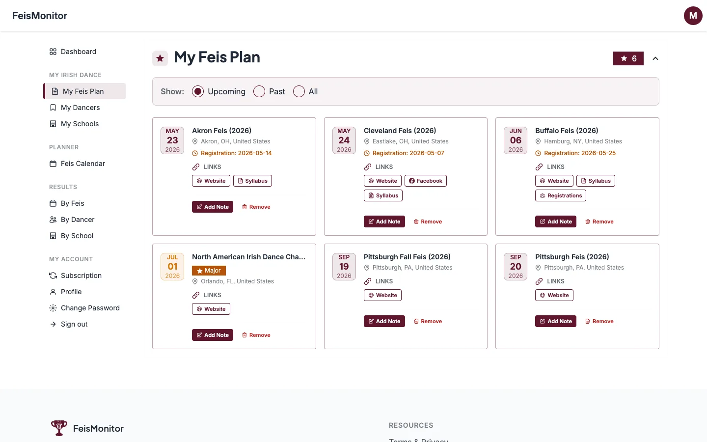 FeisMonitor My Feis Plan showing 6 favorited feiseanna with registration deadlines and planning notes